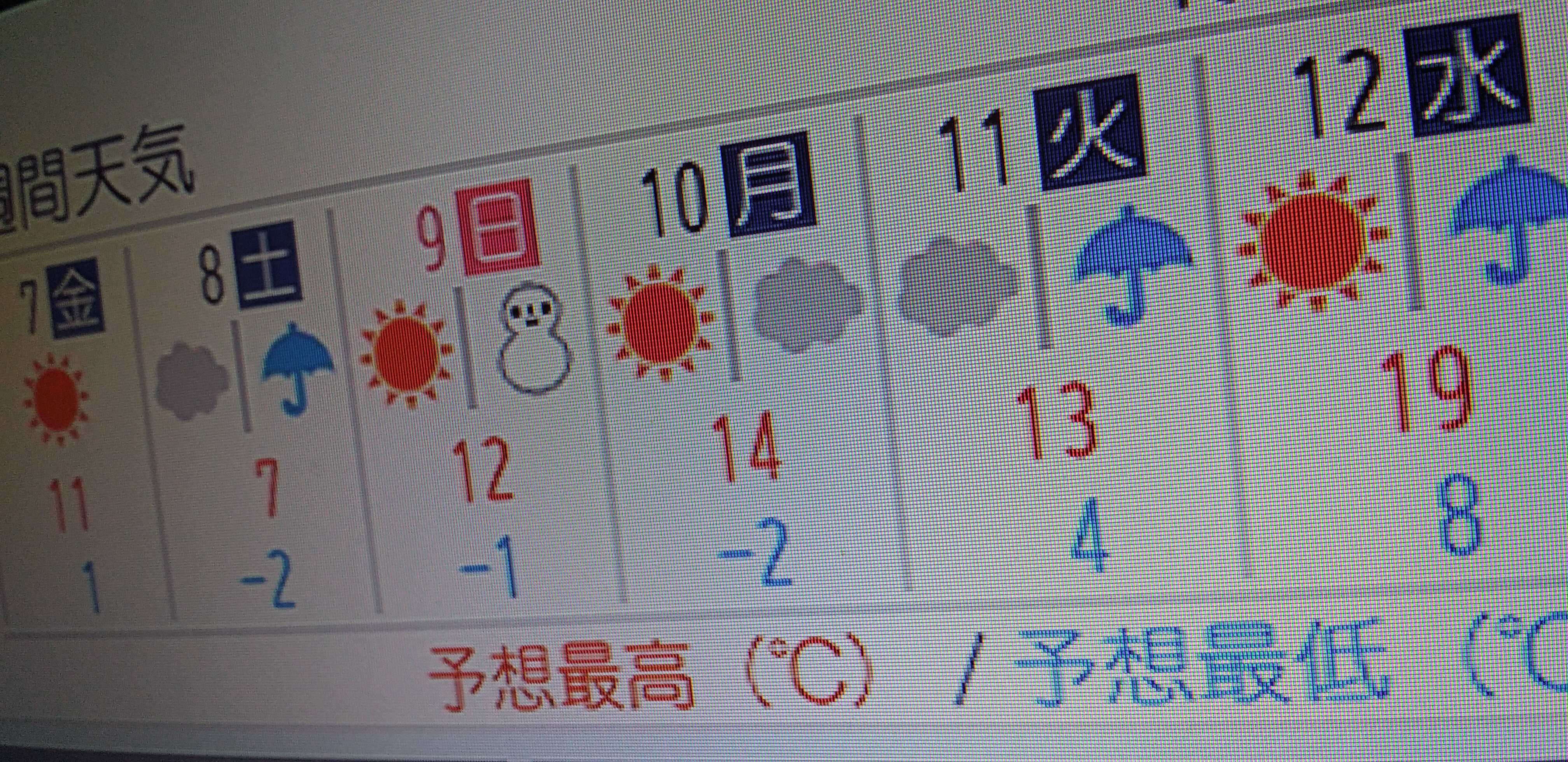 https://www.smile0136.com/blog_results/%E9%80%B1%E9%96%93%E5%A4%A9%E6%B0%97%E4%BA%88%E5%A0%B1.jpg