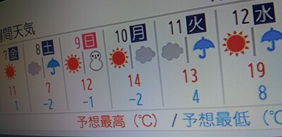 週間天気予報.jpg