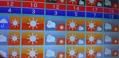 20260225天気予報.jpg